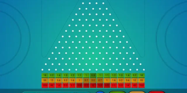 Різновиди Plinko у сучасних казино